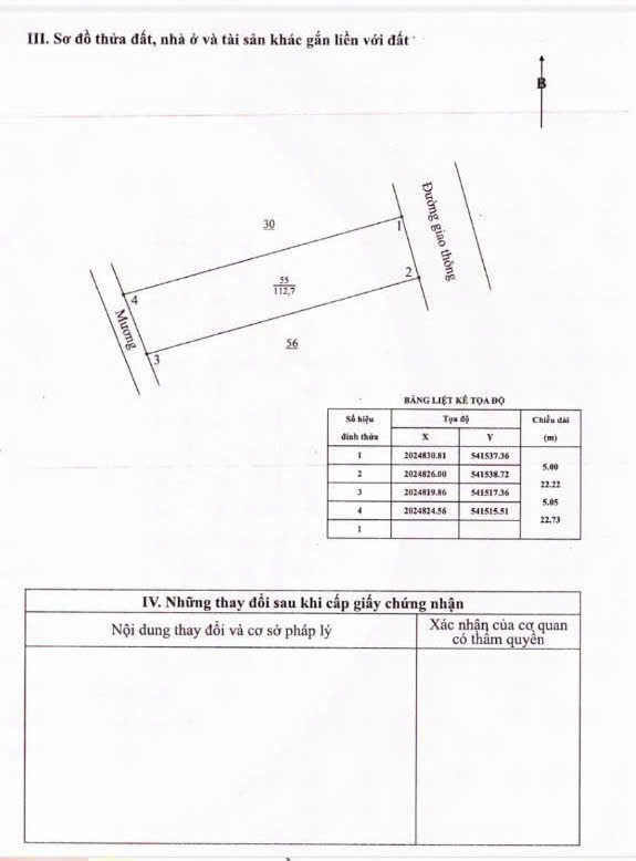 Bán lô đất thôn mỹ triều ,thạch tân (phường hà huy tập). Dt:112m2 (5*22) Hướng đông nam. Đường 7m thông thoáng  Vị trí gần trường học các cấp ,gần ủy ban ,chợ Giá:980tr LH: